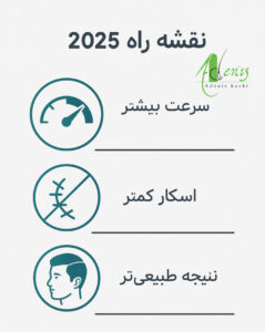 کاشت مو 